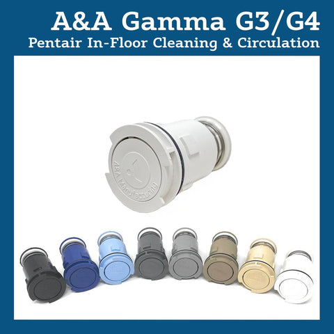 Gamma 4 Standard