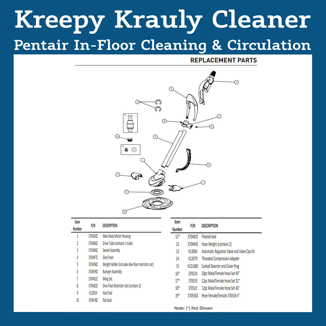 Cleaner Parts List: Pentair KK Warrior – ePoolSupply