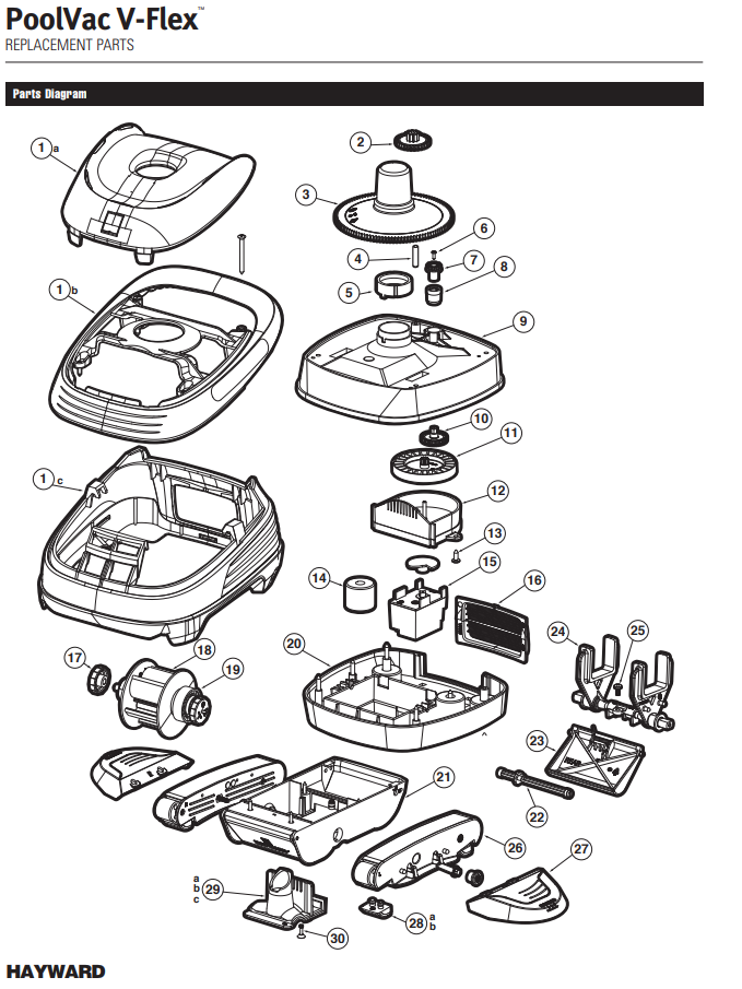Parts List for PoolVac V-Flex-Vinyl Pools
