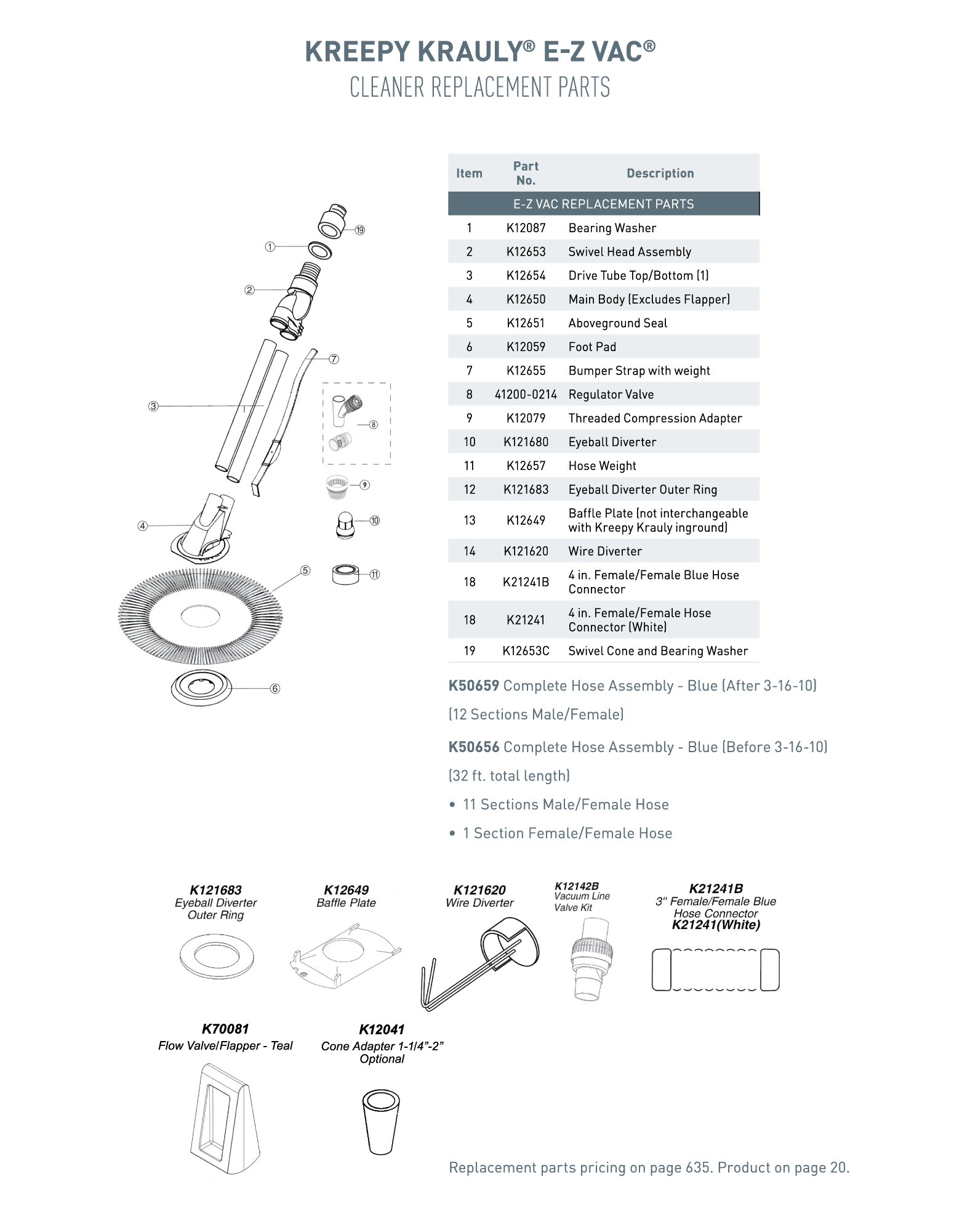 Parts List for Cleaner Parts List: Pentair KK E-Z Vac