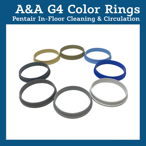 Gamma 3/4 Color Rings