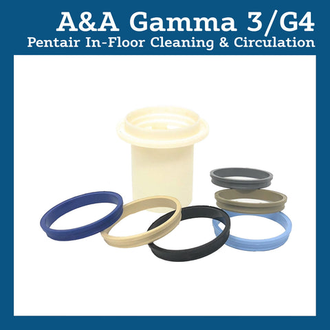 A&A Gamma 3 / G4