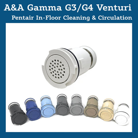 Gamma 4 Venturi