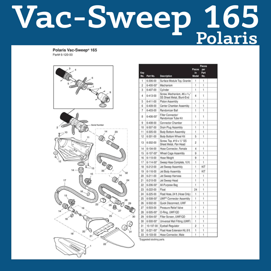Cleaner Parts List: Polaris 165 – ePoolSupply