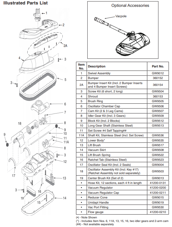 Parts List for Pentair Dorado