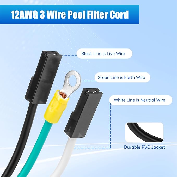 Cord Set 12/3 - 3 Ft Twist Lok | SPX1550WA1