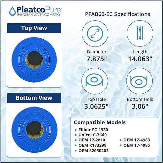Pleatco Pool Filter Cartridge Replacement | PFAB60-EC