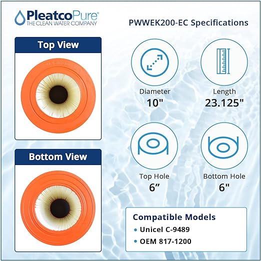 Pleatco EcoKleer 200 Pool Filter Cartridge Replacement ePoolSupply