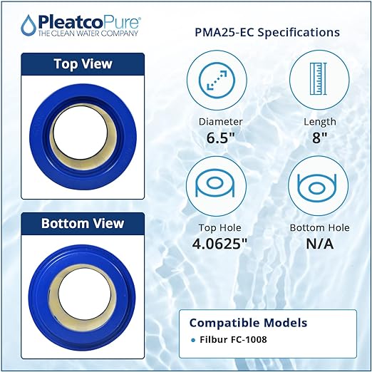 Pleatco Master Spas Filter Cartridge Replacement | PMA25-EC