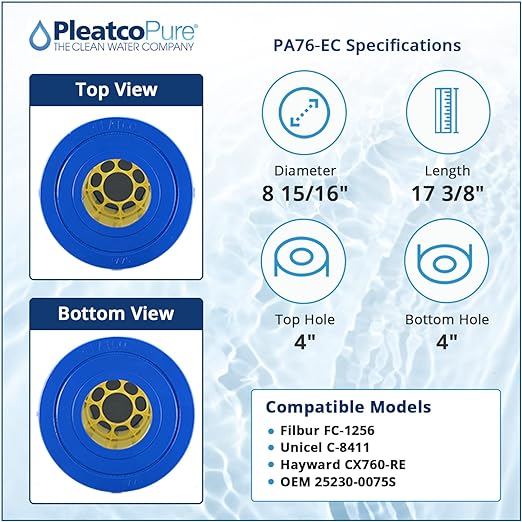 Pleatco Filtration Pool Filter Cartridge Replacement for Hayward C751, PXC-75, Waterway Clearwater II 75, Pro-Clean 75 | PA76-EC