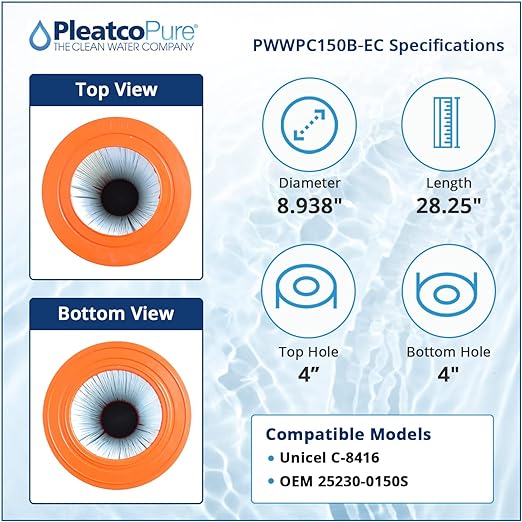 Pleatco Pool Filter Cartridge Replacement For C-8416|25230-0150S | PWWPC150B-EC