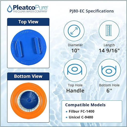 Pleatco Jacuzzi Brothers Sherlock 80 Filter Cartridge Replacement | PJ80-EC