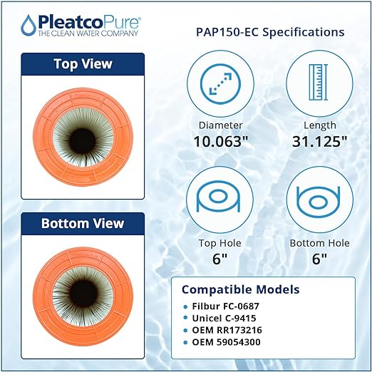 Pleatco Clean & Clear 150 Pool Filter Cartridge Replacement | PAP150-EC