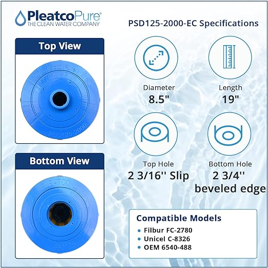 Pleatco Sundance Double End 120 Spa Filter Cartridge Replacement | PSD125-2000-EC