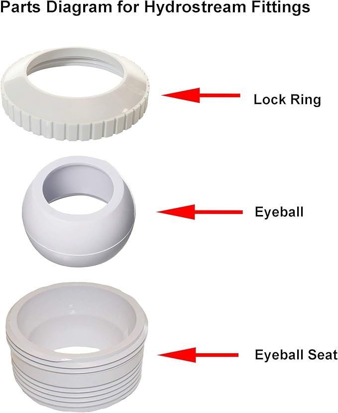 1" HydroStream Fitting | SP1419E