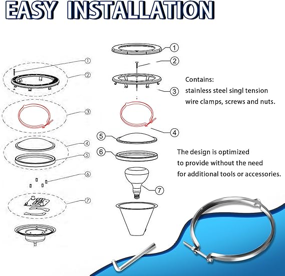 Retainer Clamp Assembly (Stainless Steel Face Ring) | SPX0580BS