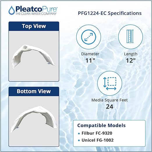 Pleatco 24 sq. ft. DE Grid Filter Replacement | PFG1224-EC
