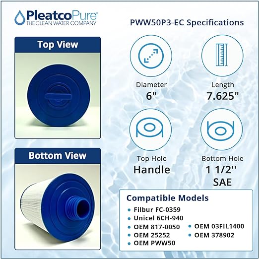 Pleatco Front Access Skimmer Spa Filter Cartridge Replacement | PWW50P3-EC