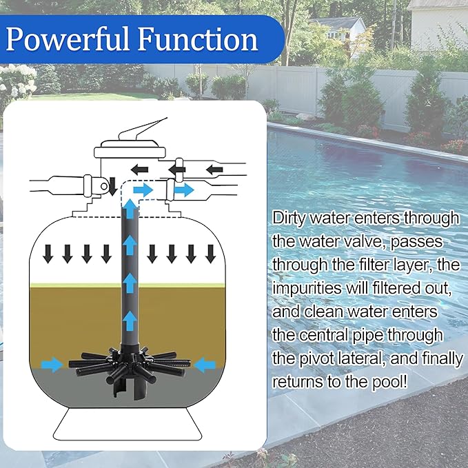Lateral Assembly with Center Pipe | SX164DA