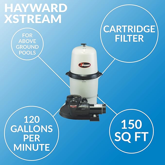Hayward 150 Sq. Ft. XStream Cartridge Filter System | W3CC15093S