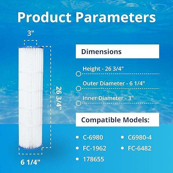 Pentair CRTG Replacement Quad DE 80 | 178655Z