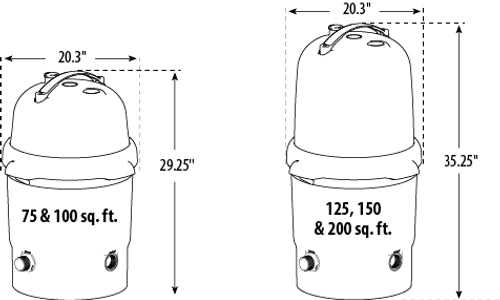 ClearWater II Cartridge Filter – 125 sq ft Capacity, Gray Housing, 1 ½″ FPT Ports | FC1257