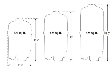 Waterway Crystal Clear Cartridge Filter 425 Sq. Ft. | 570-0425-07