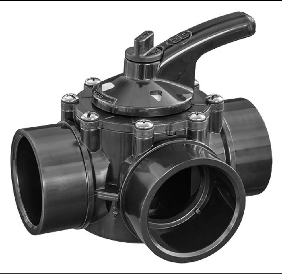 3 PORT 2-2 1/2 DIVERTER VALVE | PSV3S2