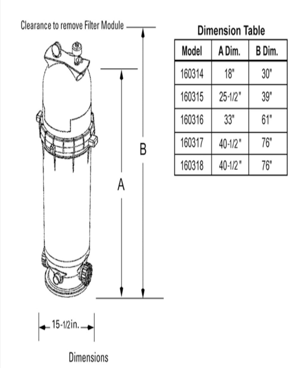 Line drawing of a Pentair Clean & Clear cartridge pool filter with dimensions and model size table, including 15-1/2-inch width and clearance measurements