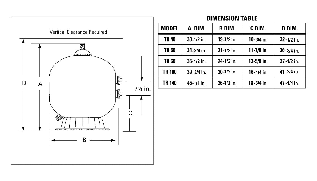 Pentair Triton II Side Mount Filter TR100 (No Valve) | 140210