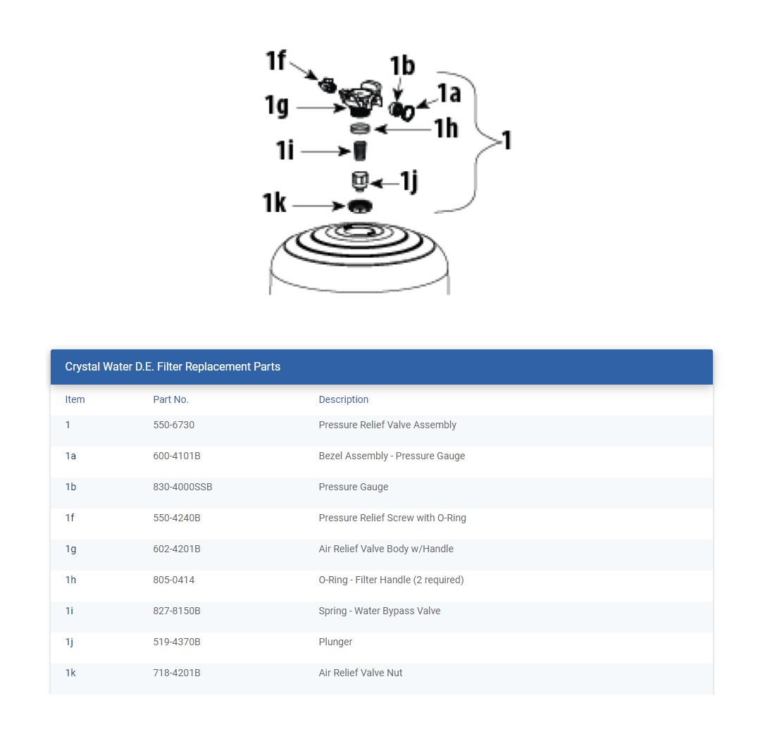 Waterway Pressure Relief Valve Assembly | 550-6730