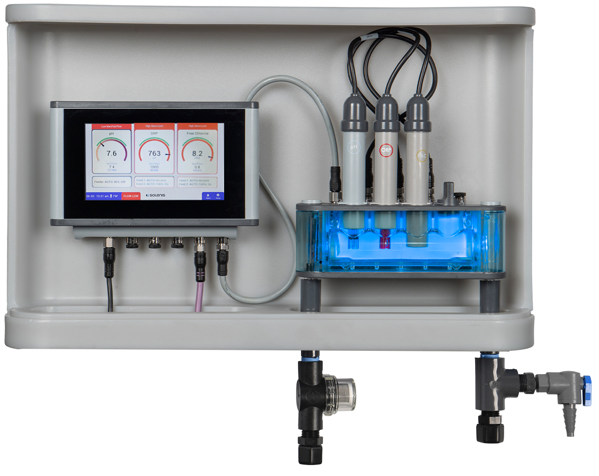 CCH GuardTec System | 73360