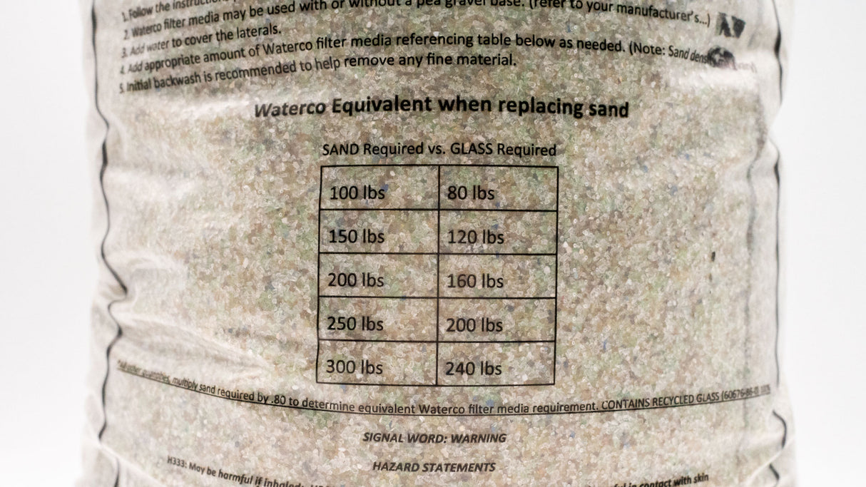 Waterco 40 lbs Crushed Glass Media | MISC-115