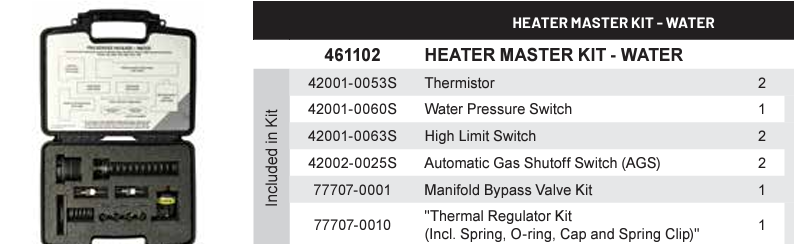 Pentair Pro Service Package- Heaters Water System Parts | 461102