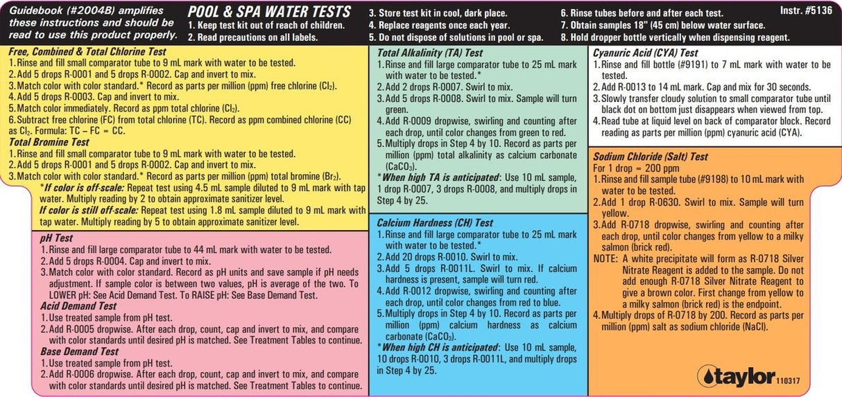 Taylor Technologies Complete kit for Chlorine/Bromine, pH, Alkalinity, Hardness, CYA (DPD) (3/4 oz bottles) - ePoolSupply