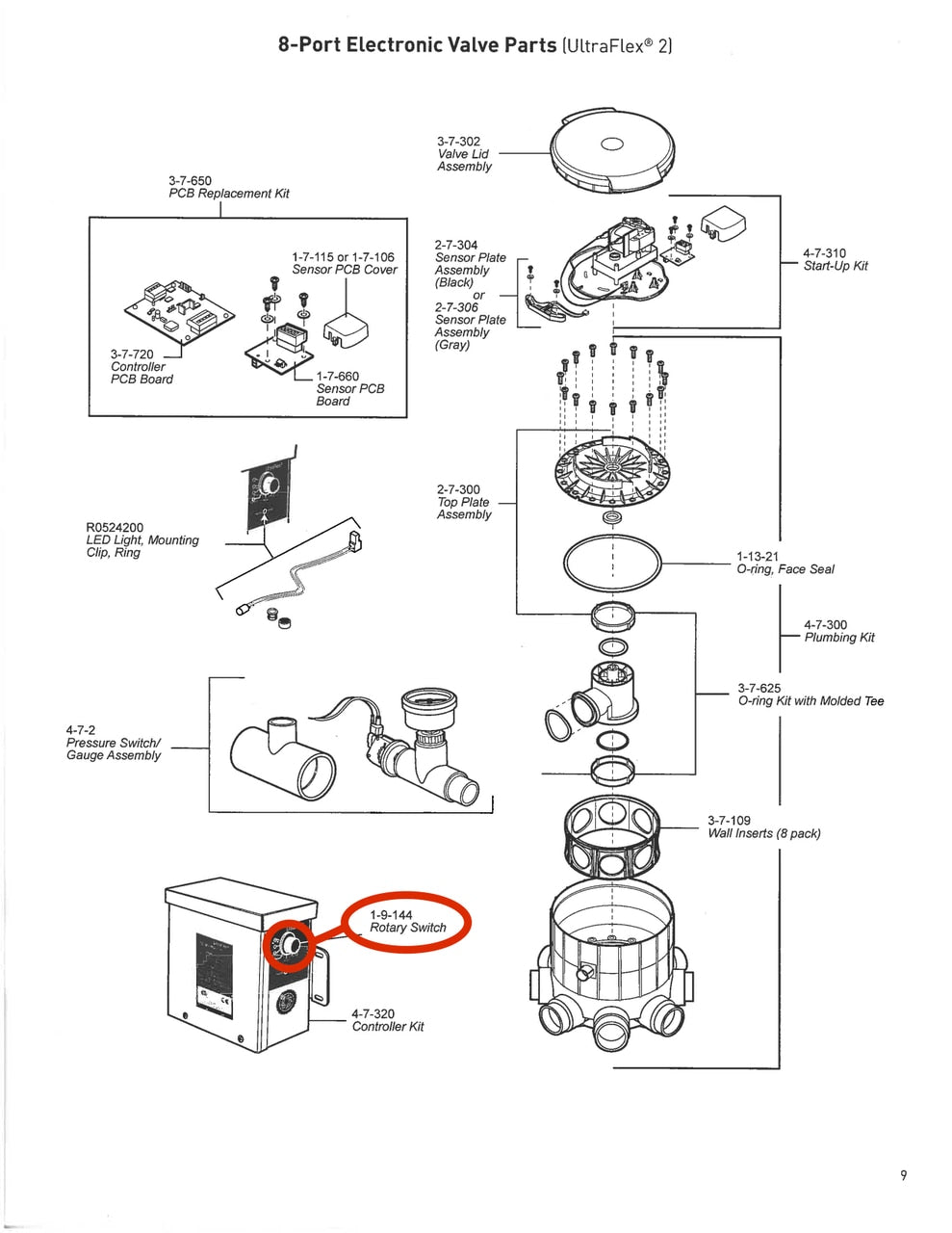 View of Manual - Caretaker Ultra Flex and Ultra Flex 2 Compatible 6 Position Rotary Switch - ePoolSupply