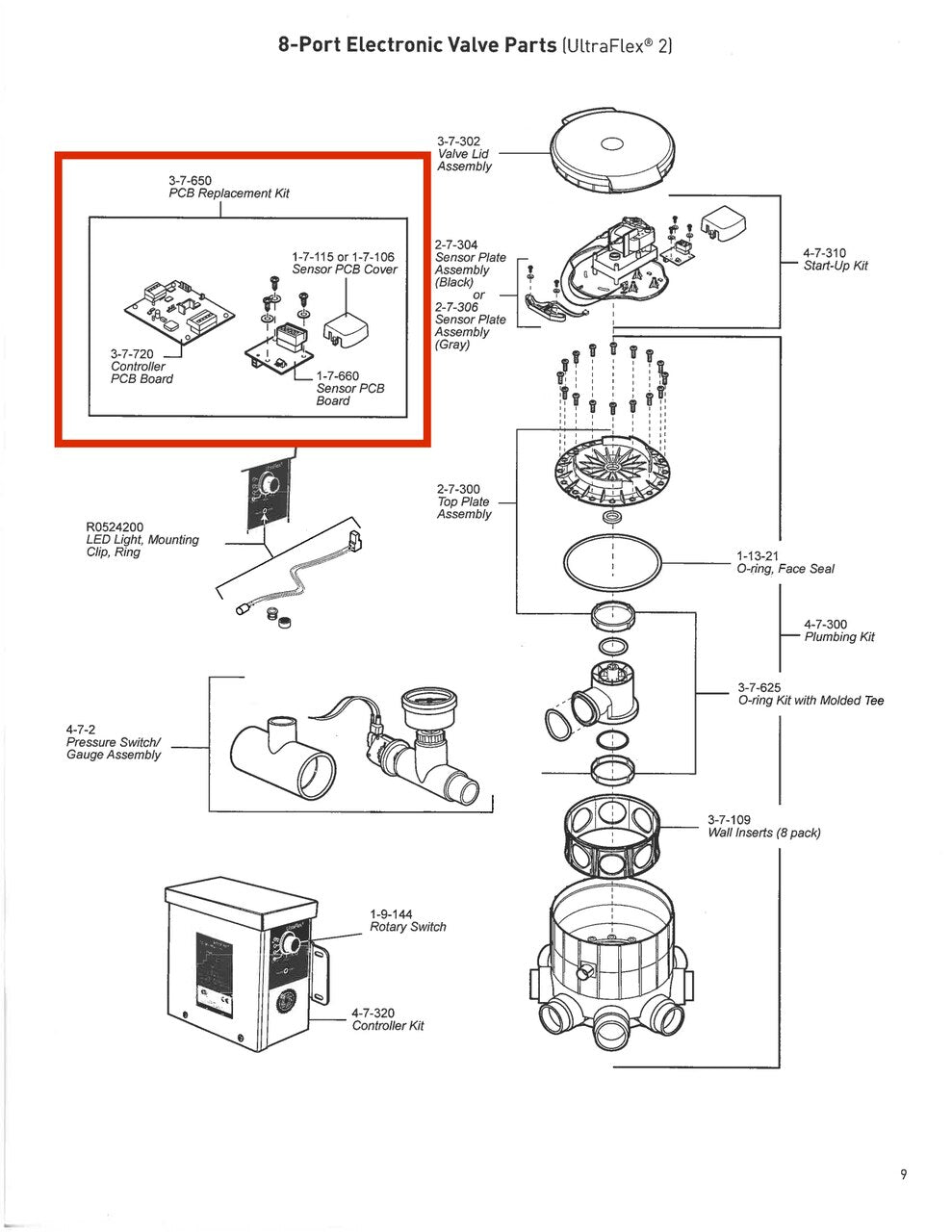View of Parts List - Caretaker Ultra Flex 2 8-Port PCB Replacement Kit - ePoolSupply