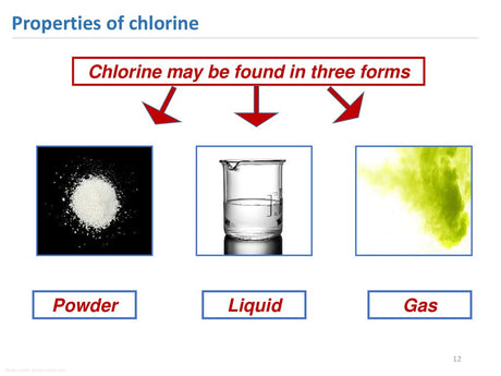 What is Chlorine?