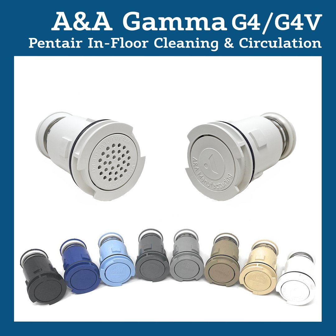 G3/G4 Gamma Series