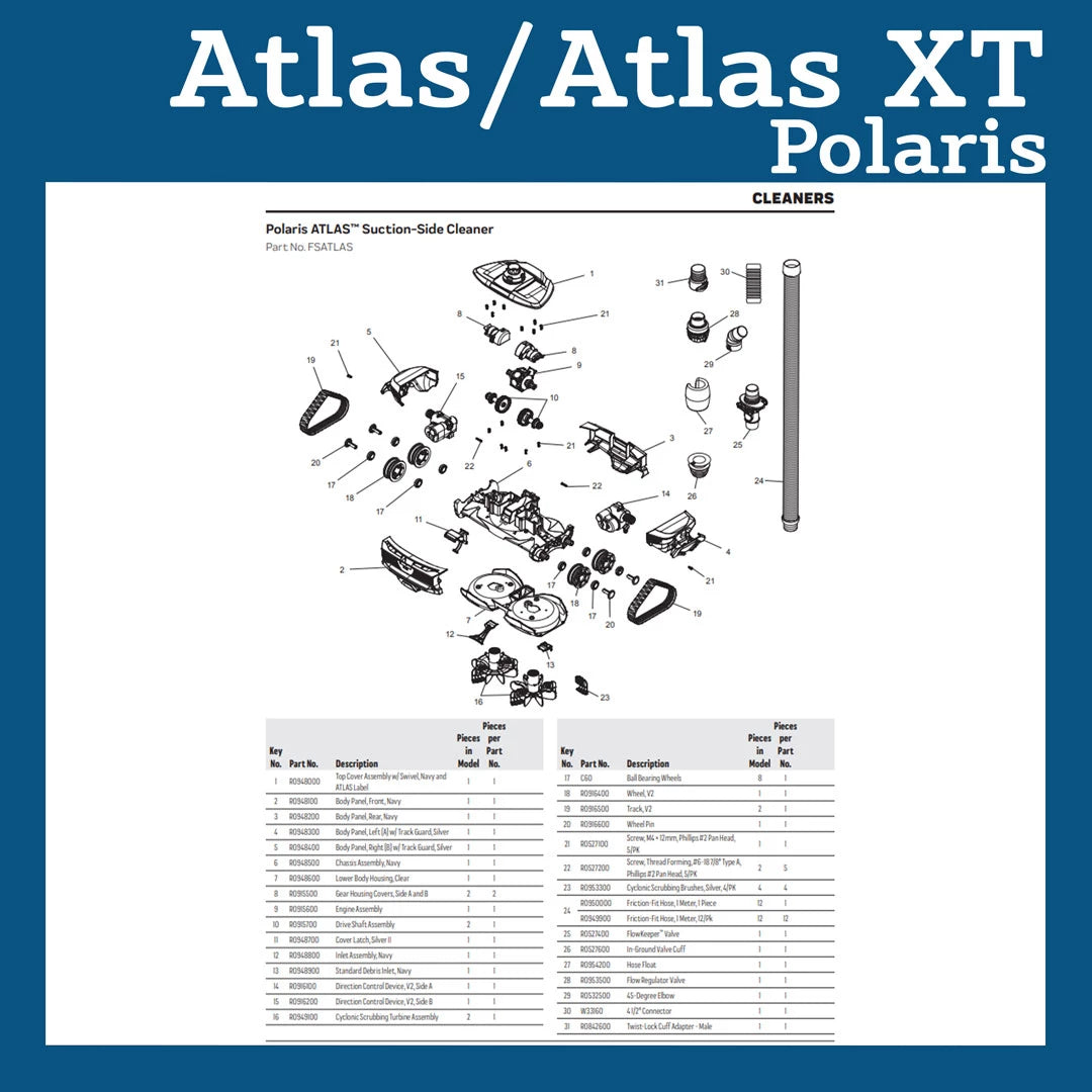 Parts List for Polaris Atlas/Atlas XT Parts and Accessories
