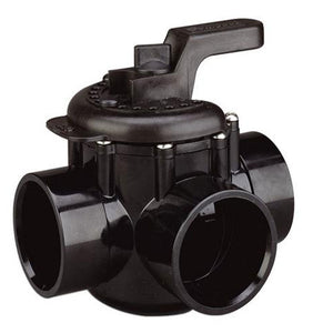 Valves