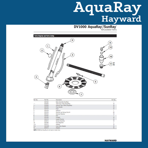 Hayward AquaBug Parts and Accessories