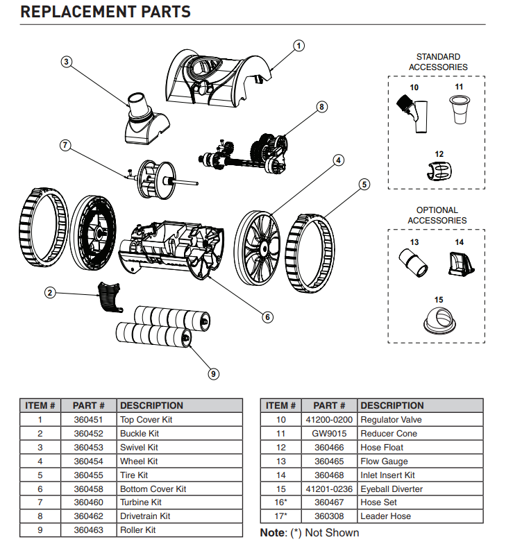 Parts List for Pentair 'Lil Rebel