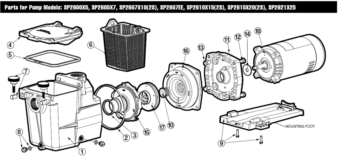 Parts List for Parts List: Super Pump SP2600X