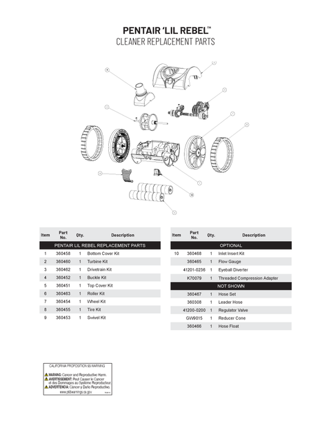 Pentair Lil Rebel Parts and Accessories