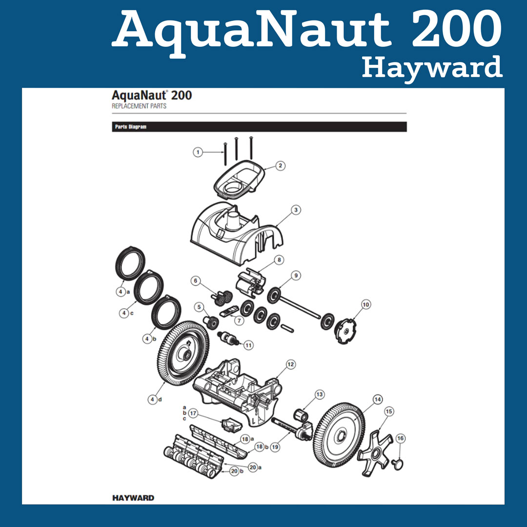 Parts Diagram for AquaNaut 200