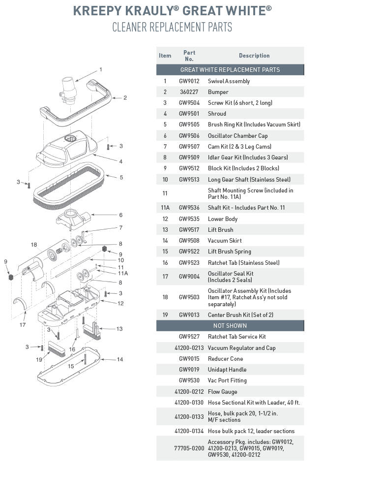 Parts List for Cleaner Parts List: Pentair Kreepy Krauly Great White