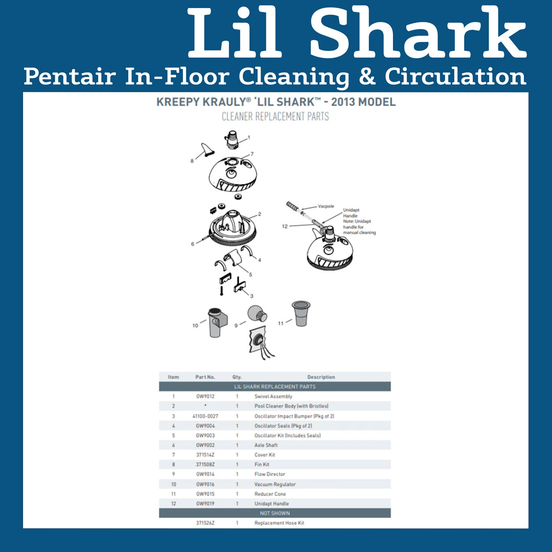Parts List for Cleaner Parts List: Pentair Lil Shark