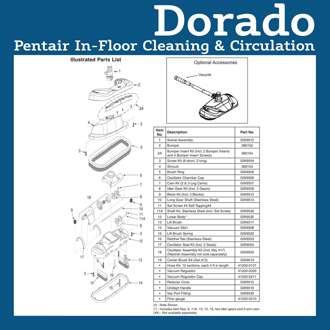 Parts List for Cleaner Parts List: Pentair Dorado