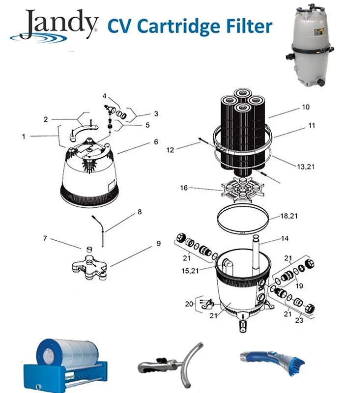 Parts List for Parts List: CL Series Four-Cartilage Filters